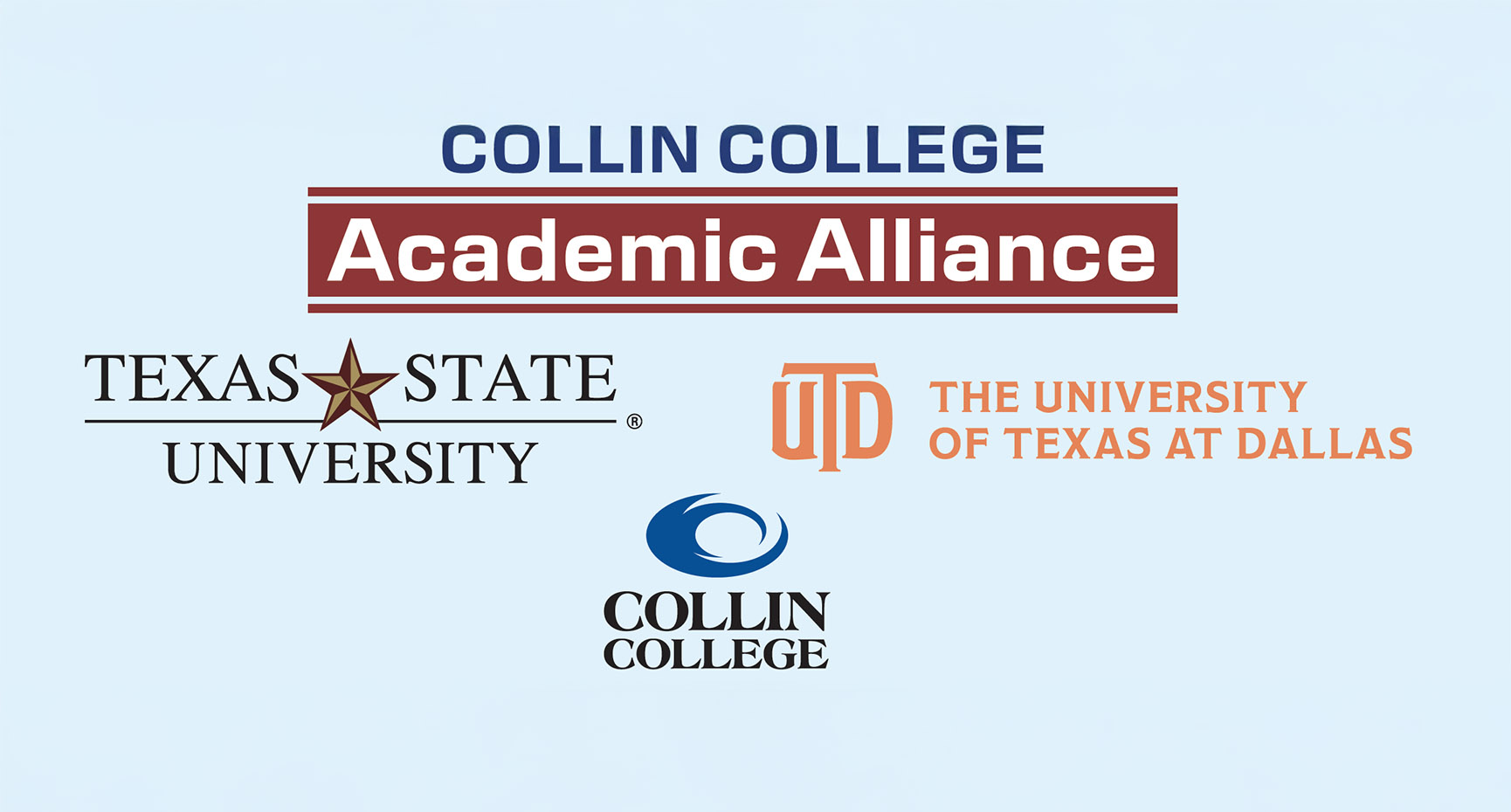 Academic Alliance graphic with the Collin College, Texas State University, and The University of Texas at Dallas